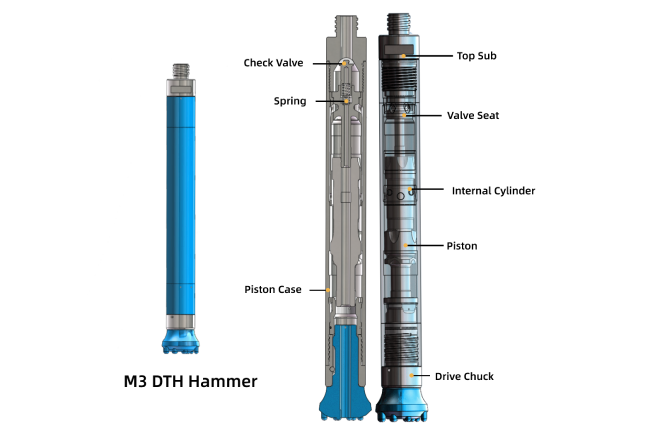 middle pressure dth hammer