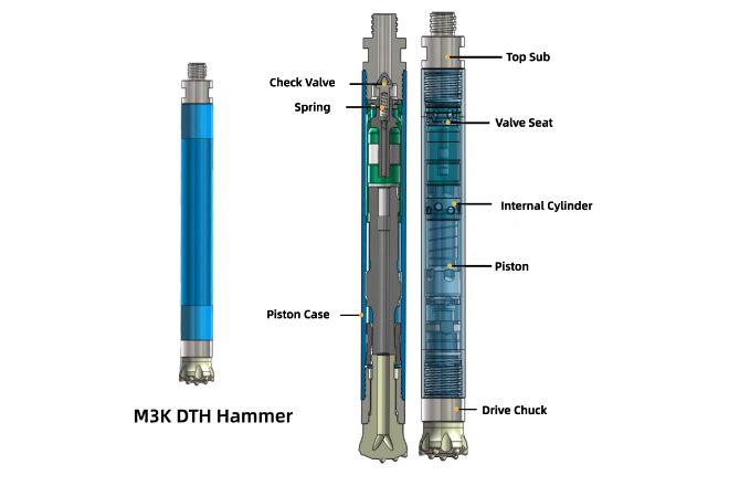 middle pressure dth hammer