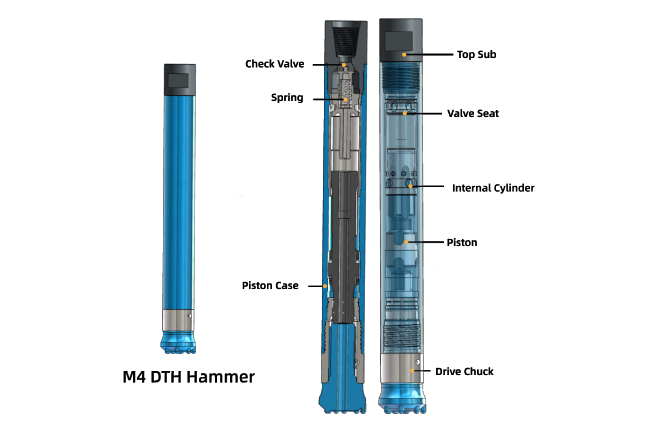 middle pressure dth hammer