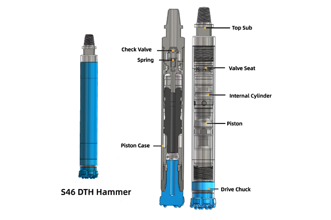  high pressure dth hammers