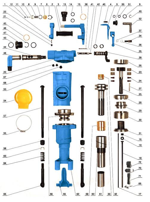 How to choose a good rock drill?