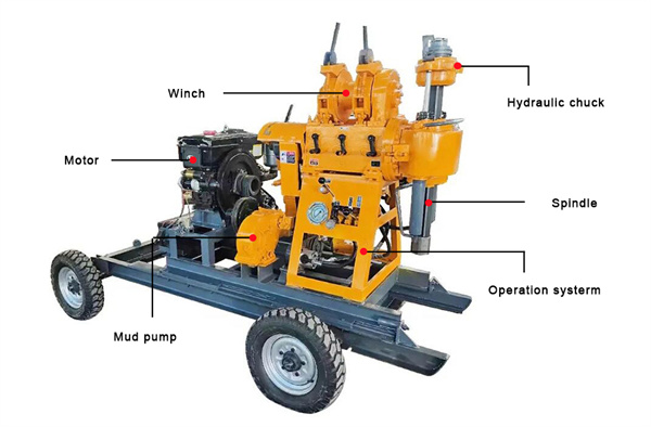 D Miningwell core drill rig HZ-130YY small portable water core drilling machine soil test drilling machine with spt