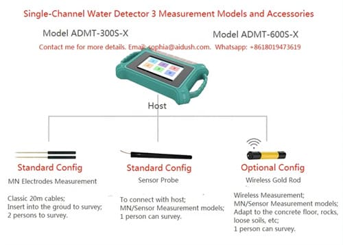 150/300/500 Meter Depth Underground Water Detector